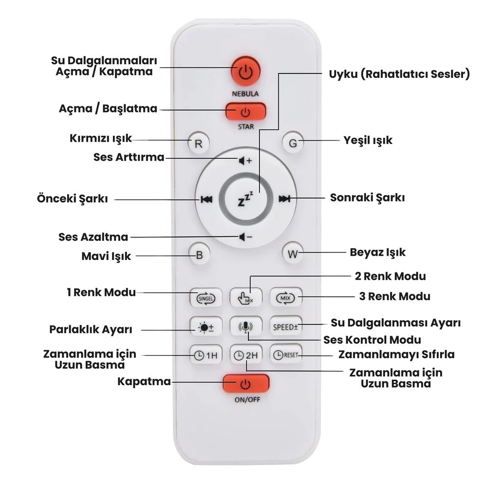 Dinazor Yumurtası Lamba