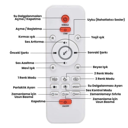 Dinazor Yumurtası Lamba